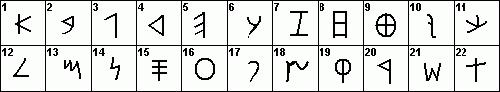 汉语可能成为世界语言么?为什么英语可以?配图