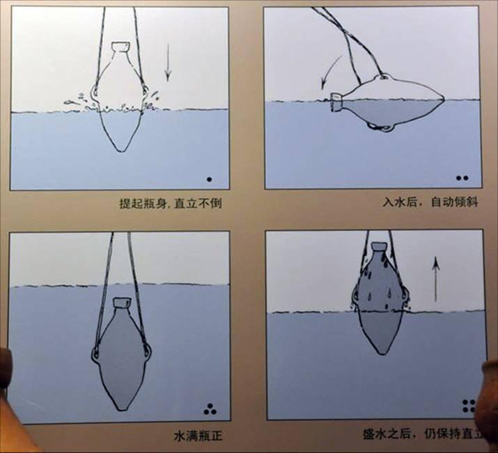 马家窑文化的小口尖底瓶是如何使用的?如何立起来?配图