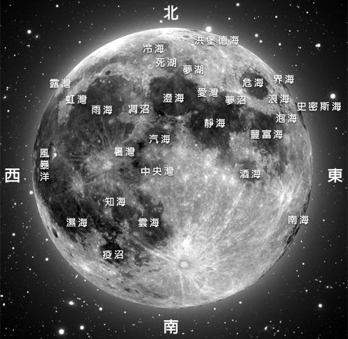 对月球进行什么改造才能在月球生活?配图