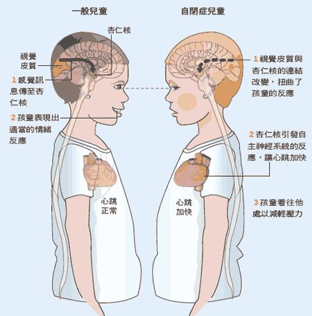 【戏说但不胡说】你知不知道羞耻?配图