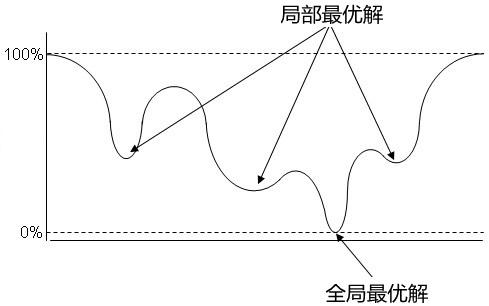 不打骂儿女的教育方式是否科学、先进？配图