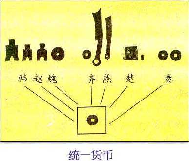 除却最常见的那几个，秦朝灭亡的原因还有什么？配图