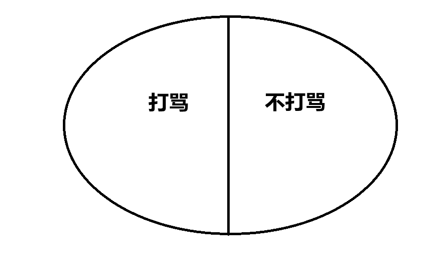 不打骂儿女的教育方式是否科学、先进？配图