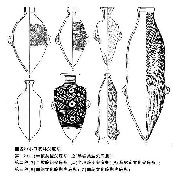马家窑文化的小口尖底瓶是如何使用的?如何立起来?配图