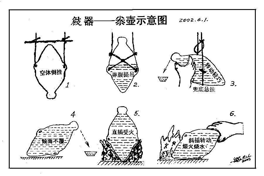 马家窑文化的小口尖底瓶是如何使用的?如何立起来?配图