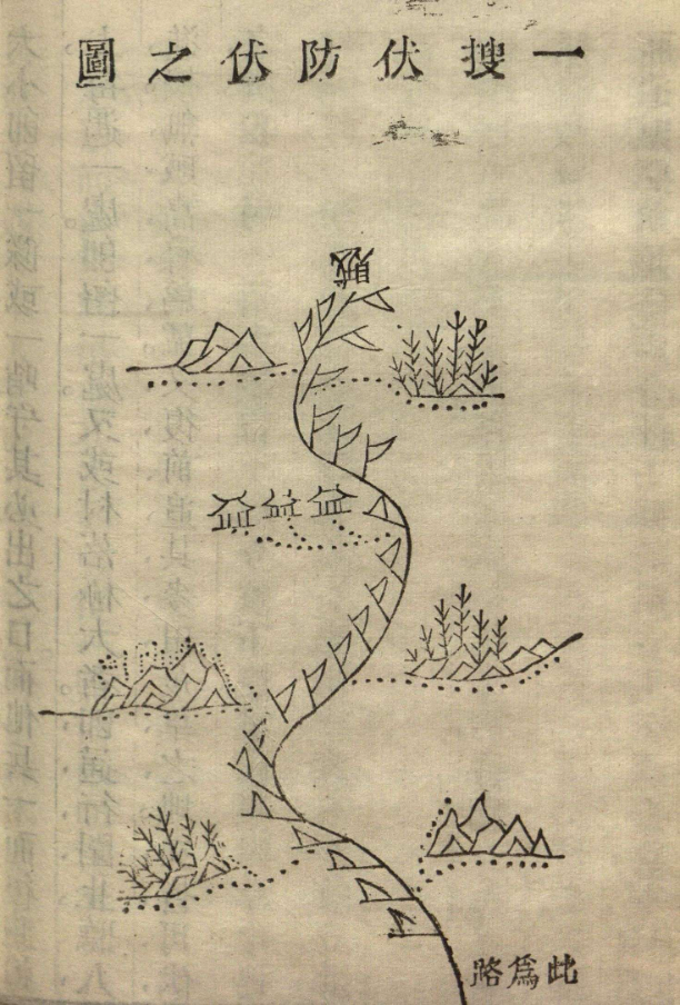 《纪效新书》卷八 插图 图源：美国国会图书馆藏品 Chinese Rare Book Digital Collection