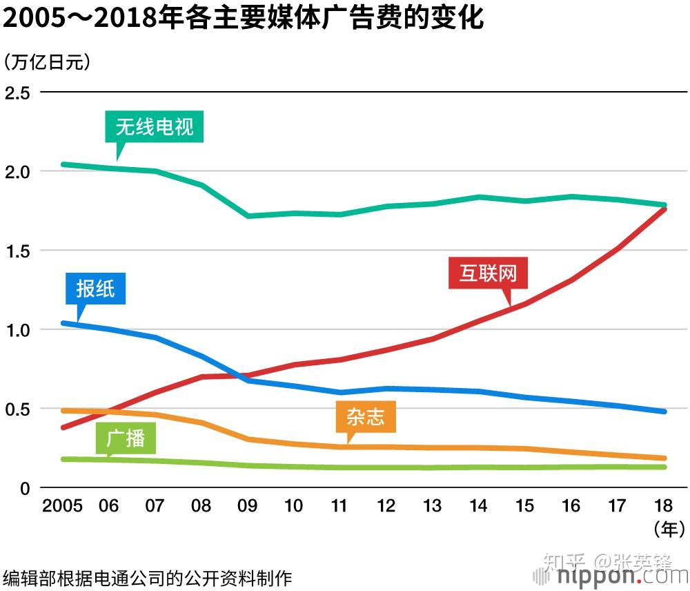 有什么方法可以控制小孩子玩手机?配图