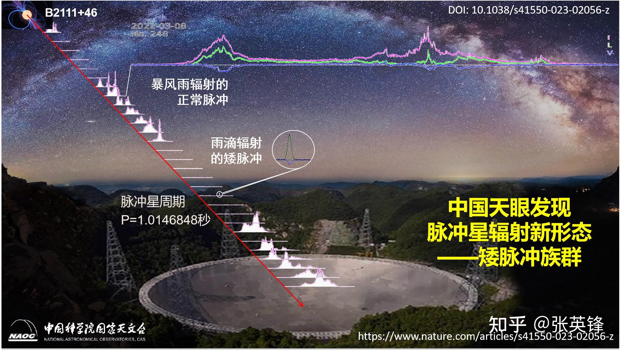 月球哪里最适合建造基地，为什么？配图
