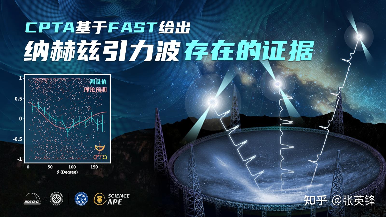 月球哪里最适合建造基地，为什么？配图