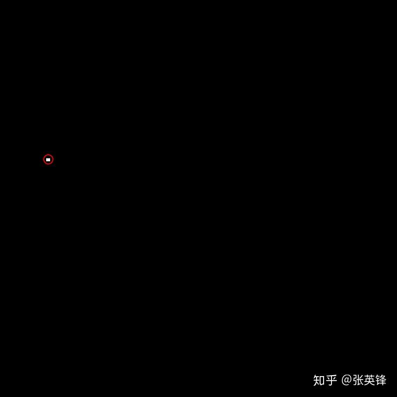 如何理解「异或（XOR）」运算在计算机科学中的重要性？配图