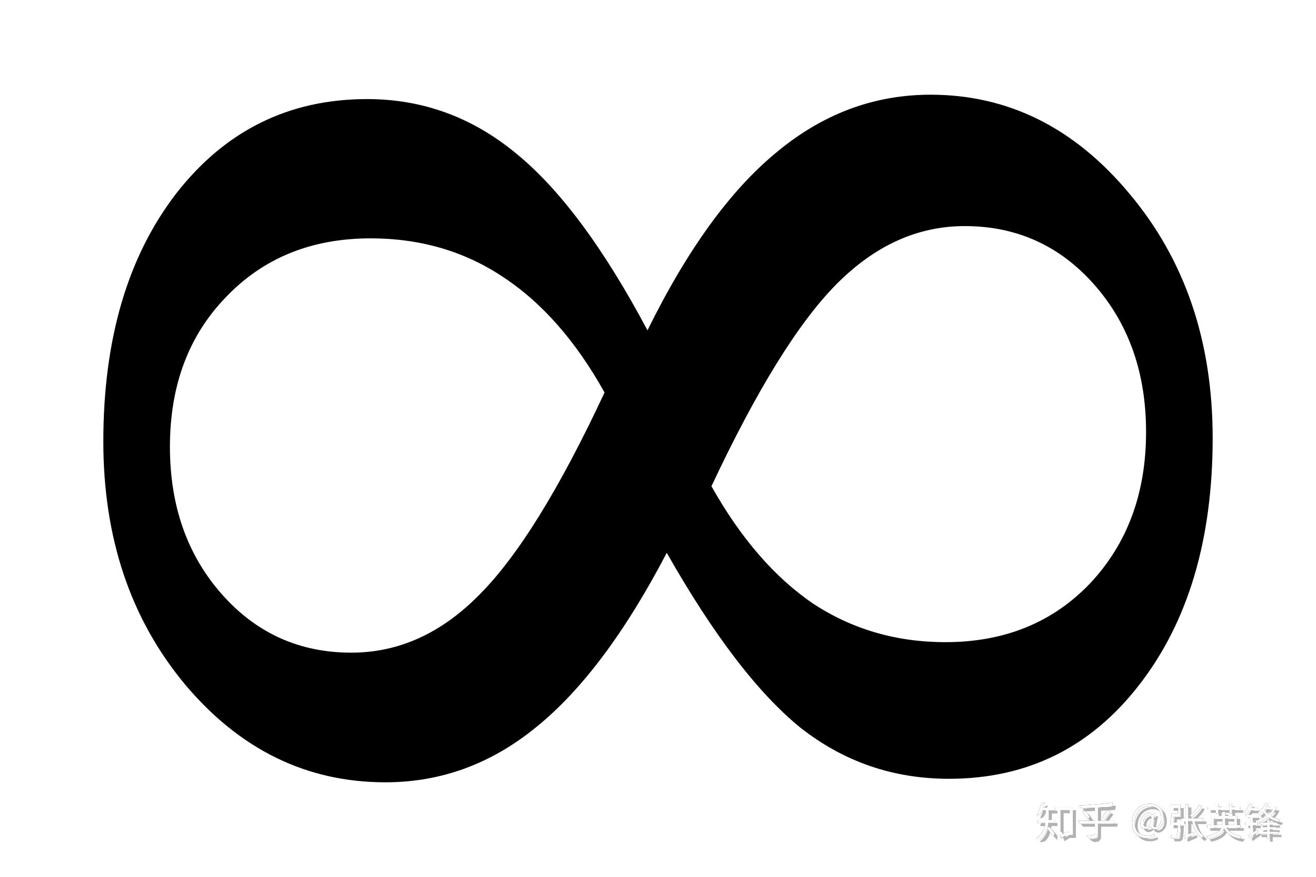 数学是人类的发明，还是发现？配图