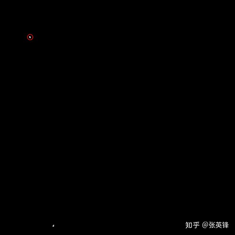 如何理解「异或（XOR）」运算在计算机科学中的重要性？配图
