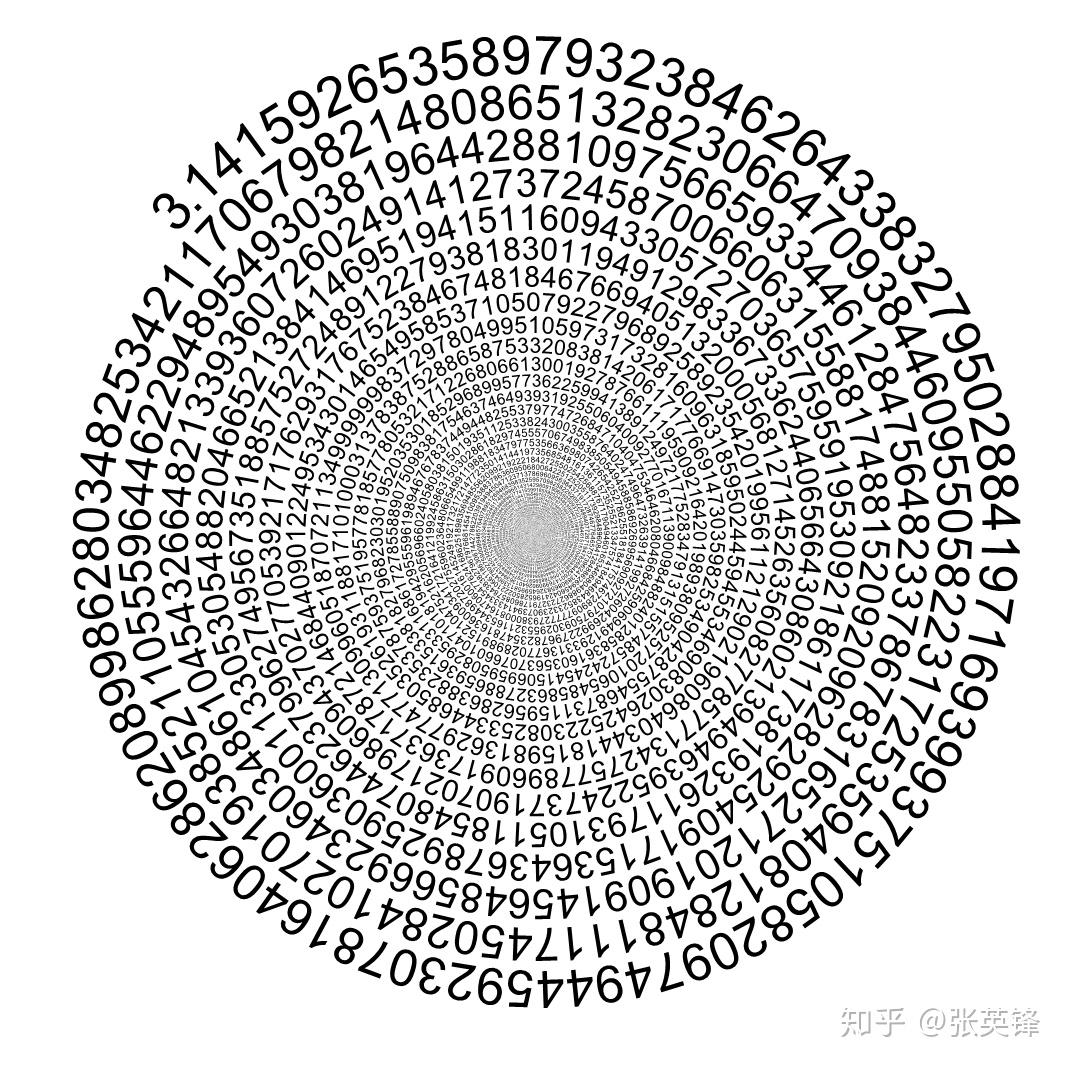 数学是人类的发明，还是发现？配图