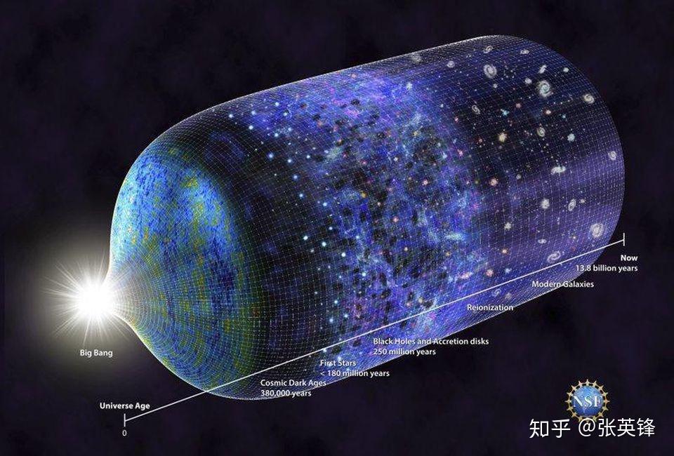 数学是人类的发明，还是发现？配图