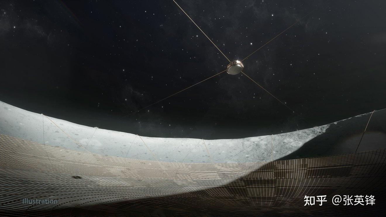月球哪里最适合建造基地，为什么？配图