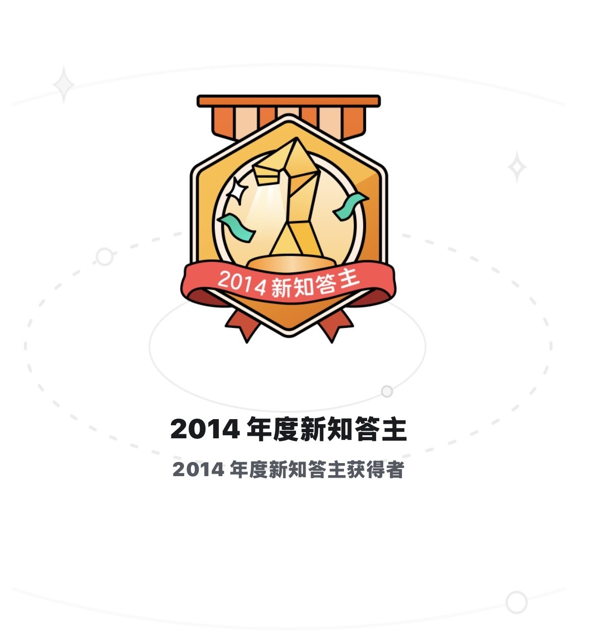 2014年度新知答主徽章